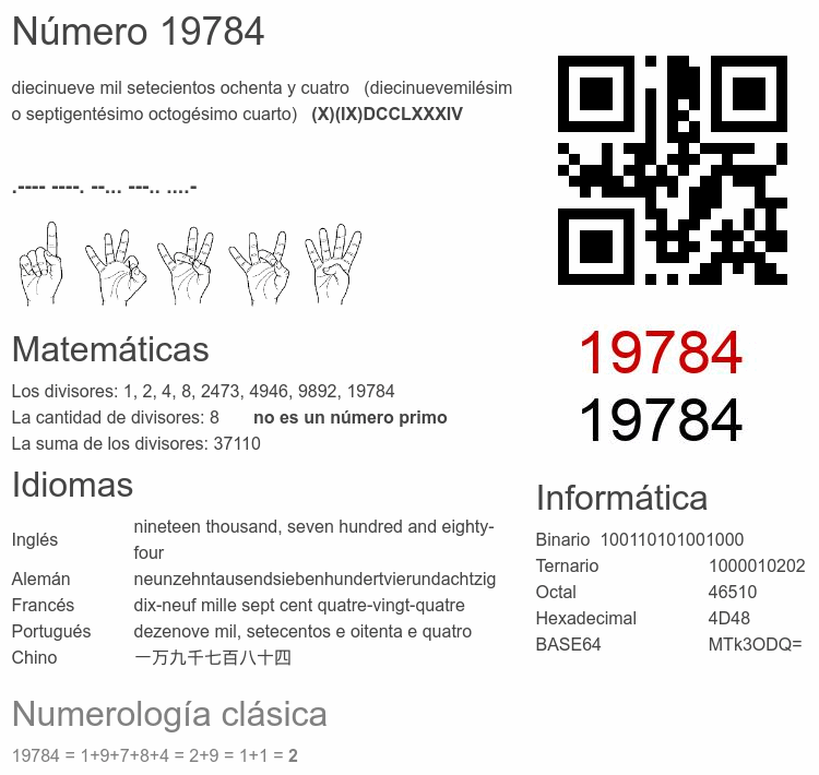 Número 19784 infografía