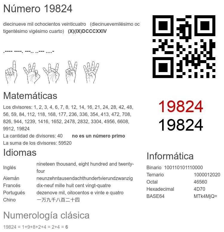 Número 19824 infografía