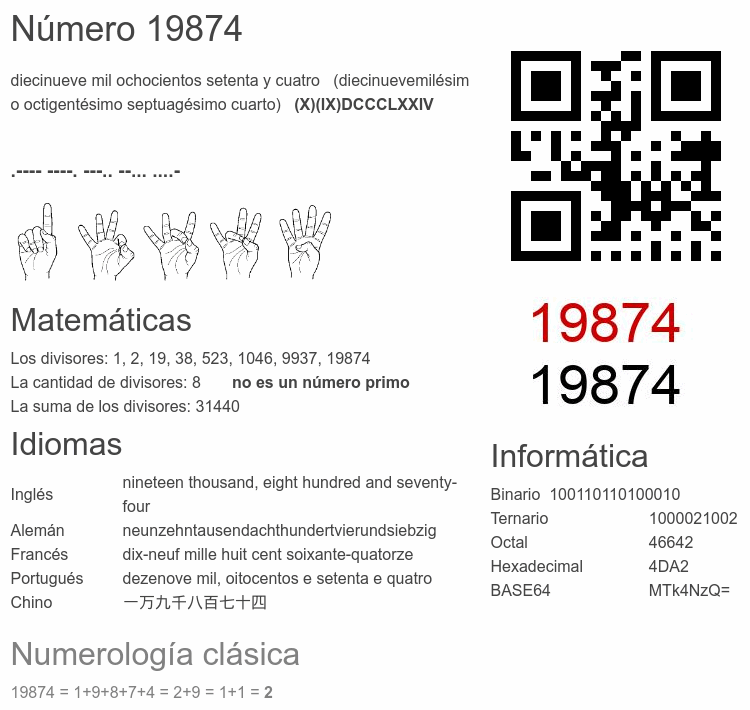 Número 19874 infografía