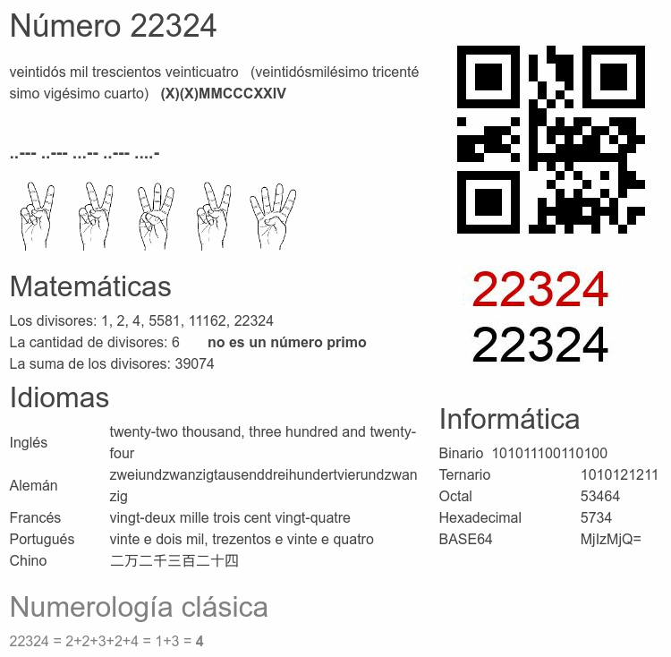 Número 22324 infografía