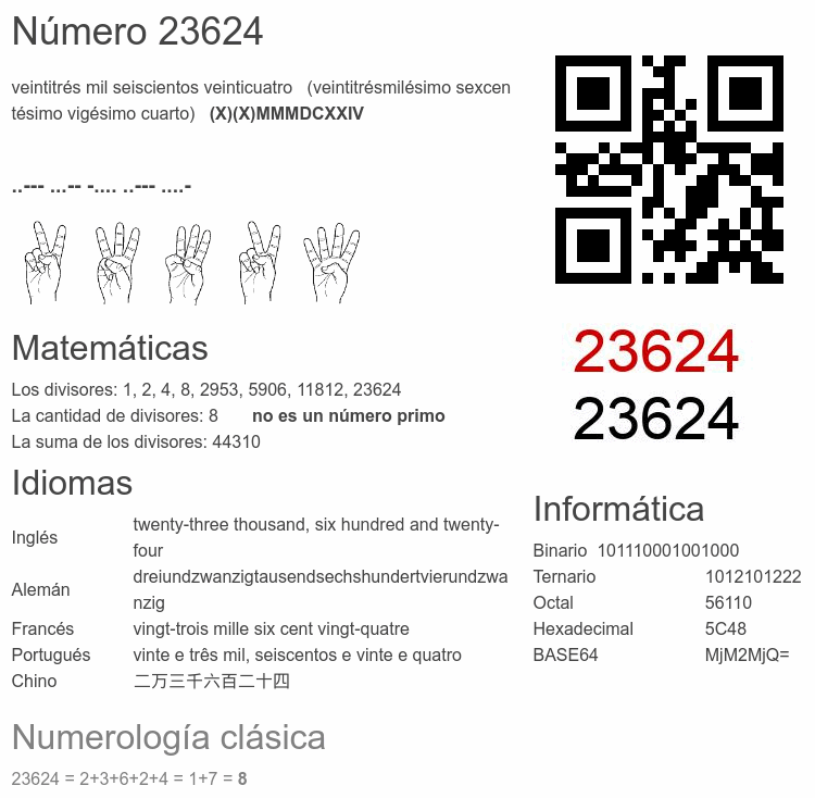 Número 23624 infografía