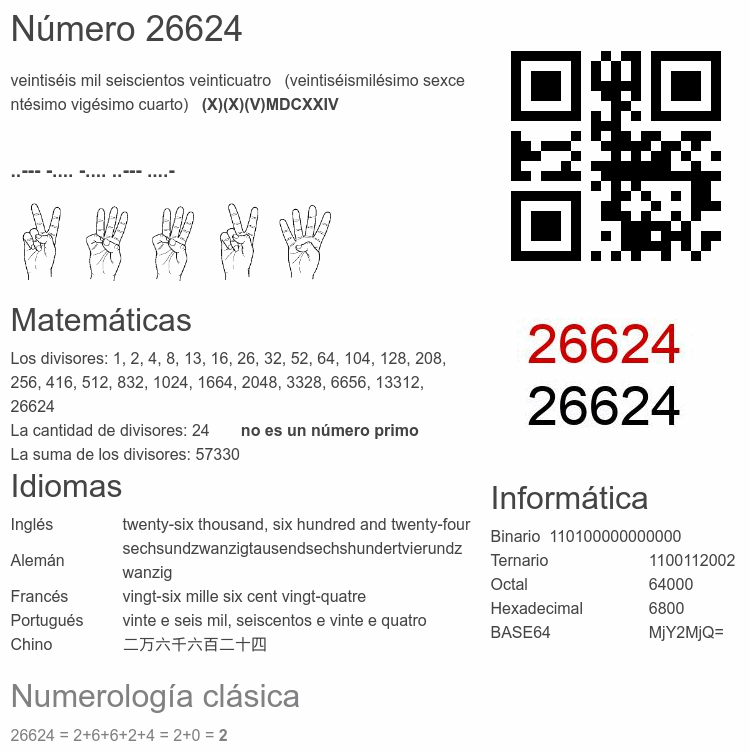 Número 26624 infografía
