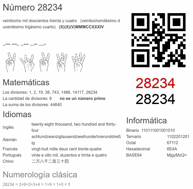 Número 28234 infografía