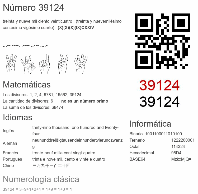 Número 39124 infografía