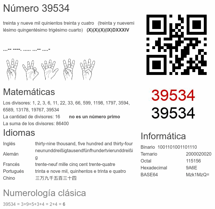 Número 39534 infografía