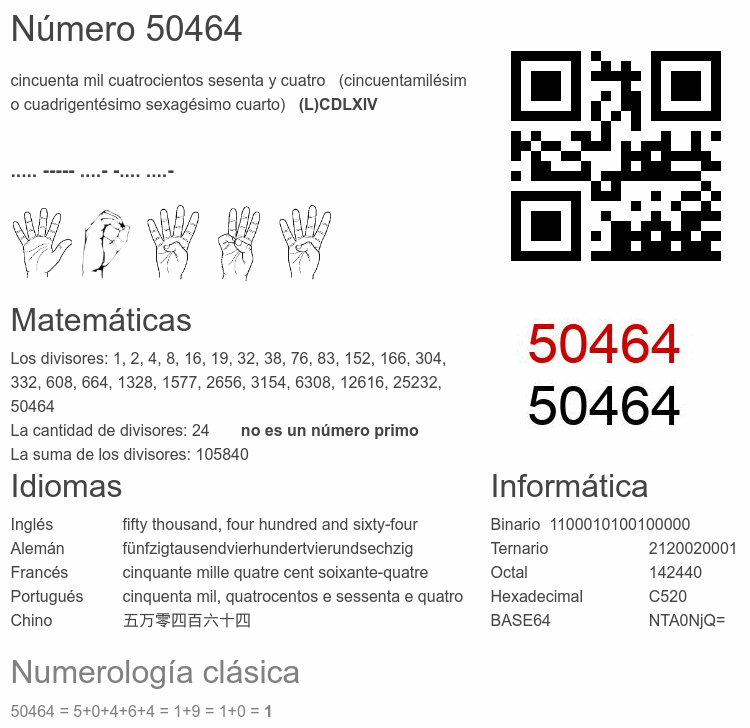 Número 50464 infografía