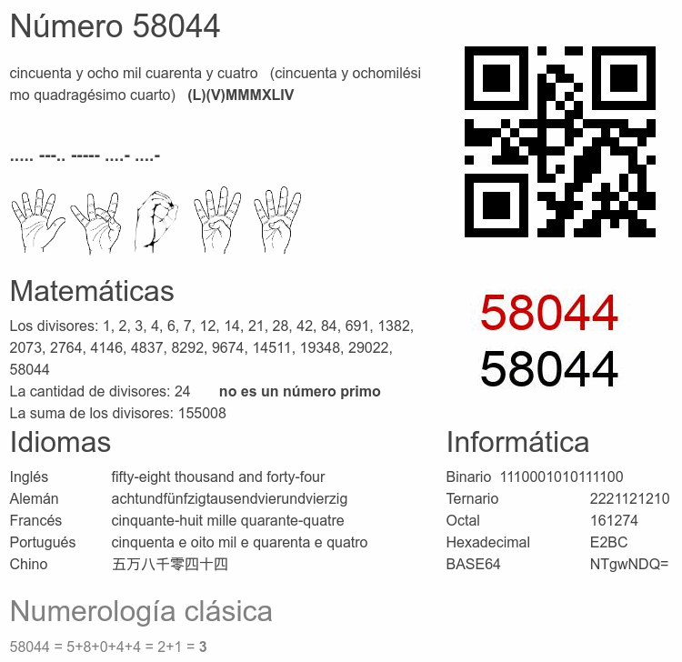 Número 58044 infografía