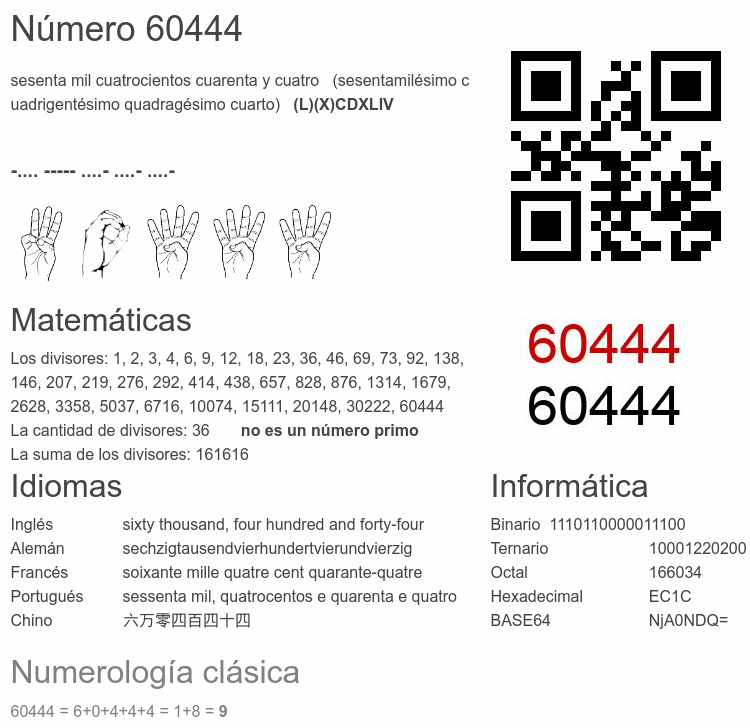 Número 60444 infografía