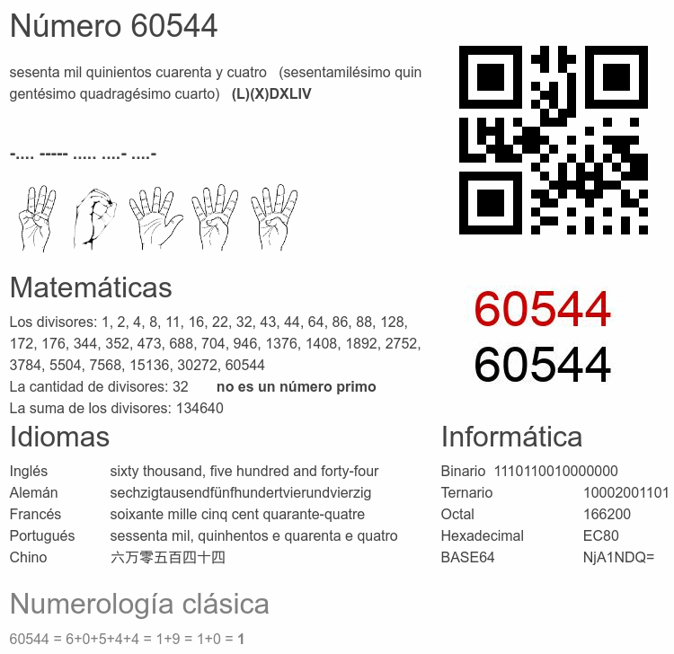 Número 60544 infografía