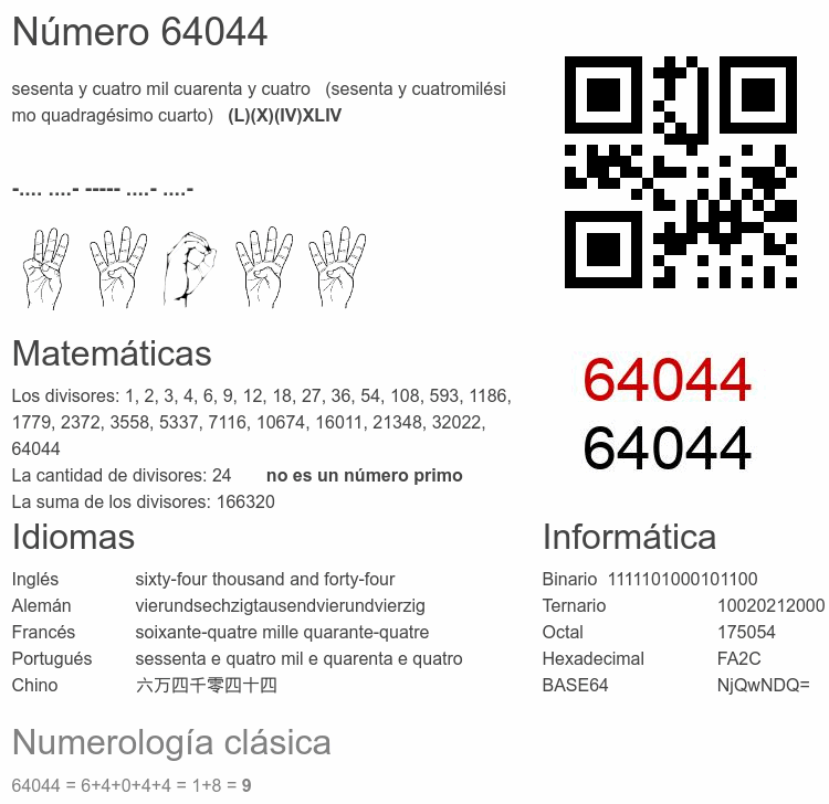 Número 64044 infografía