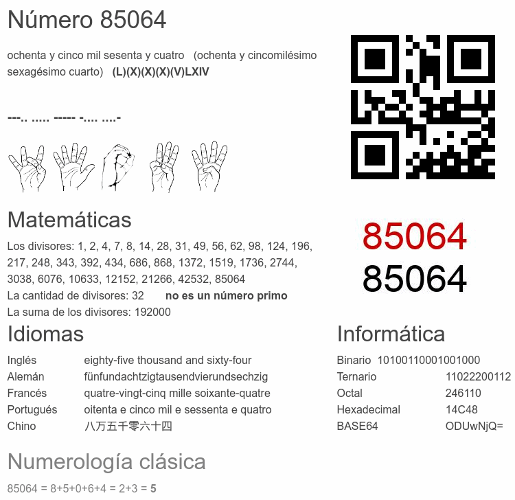 Número 85064 infografía