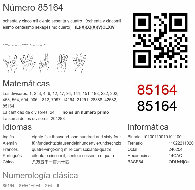 Número 85164 infografía