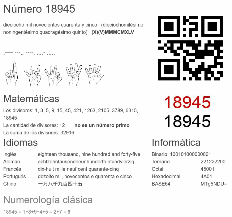 Número 18945 infografía