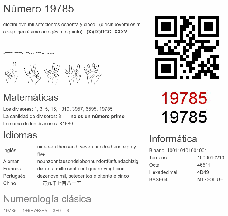 Número 19785 infografía