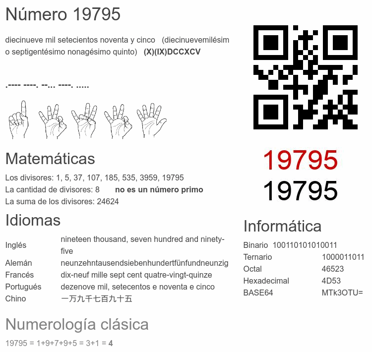 Número 19795 infografía