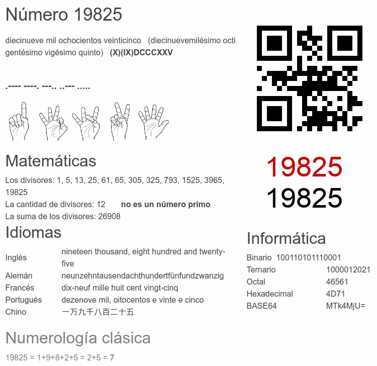 Número 19825 infografía
