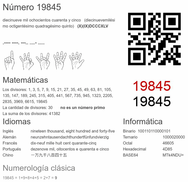 Número 19845 infografía