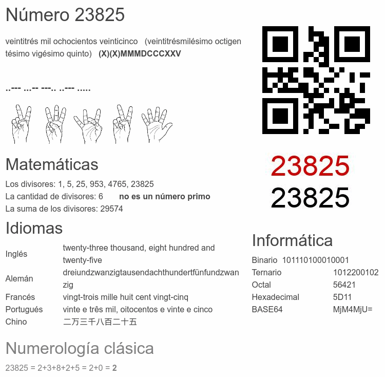 Número 23825 infografía
