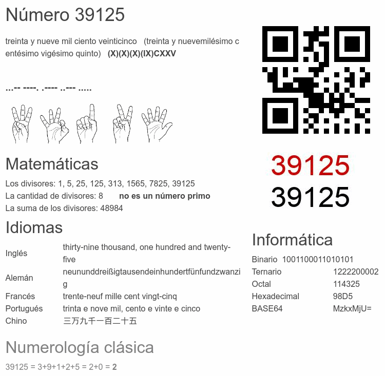 Número 39125 infografía
