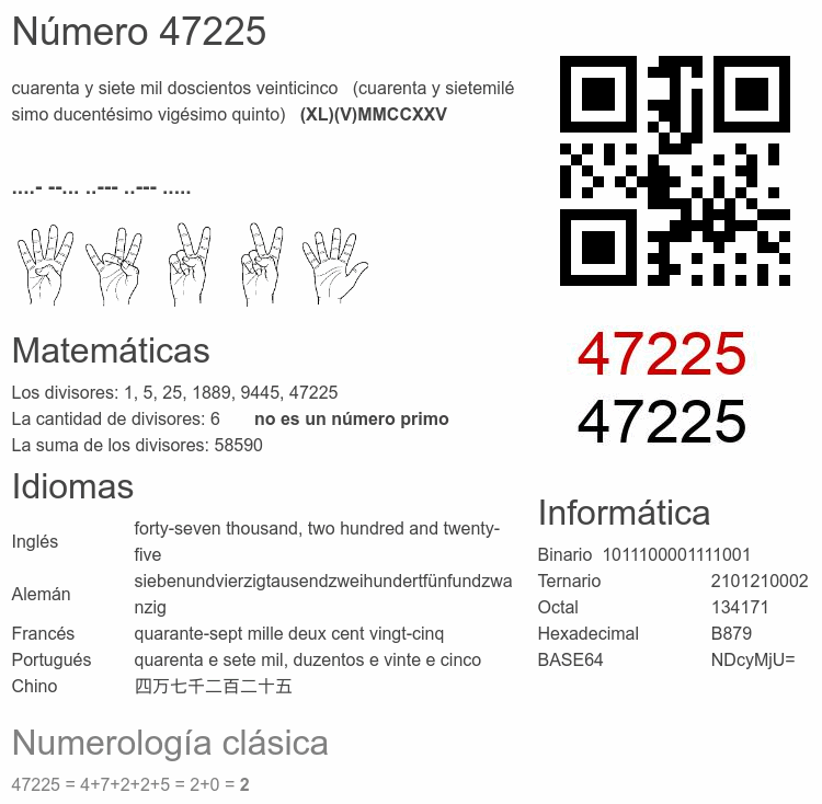 Número 47225 infografía
