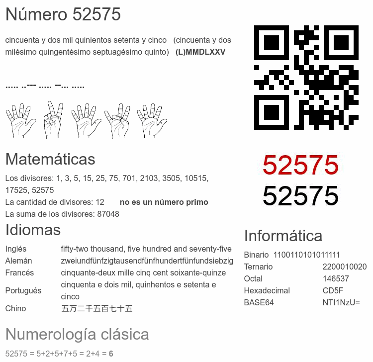 Número 52575 infografía