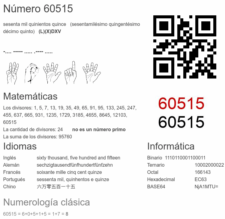 Número 60515 infografía