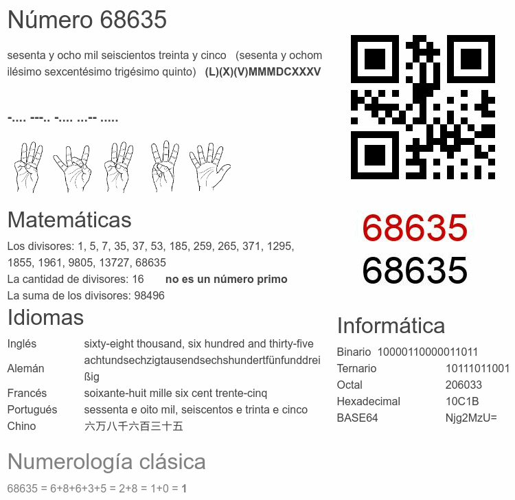Número 68635 infografía