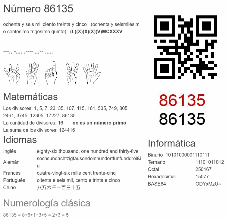 Número 86135 infografía