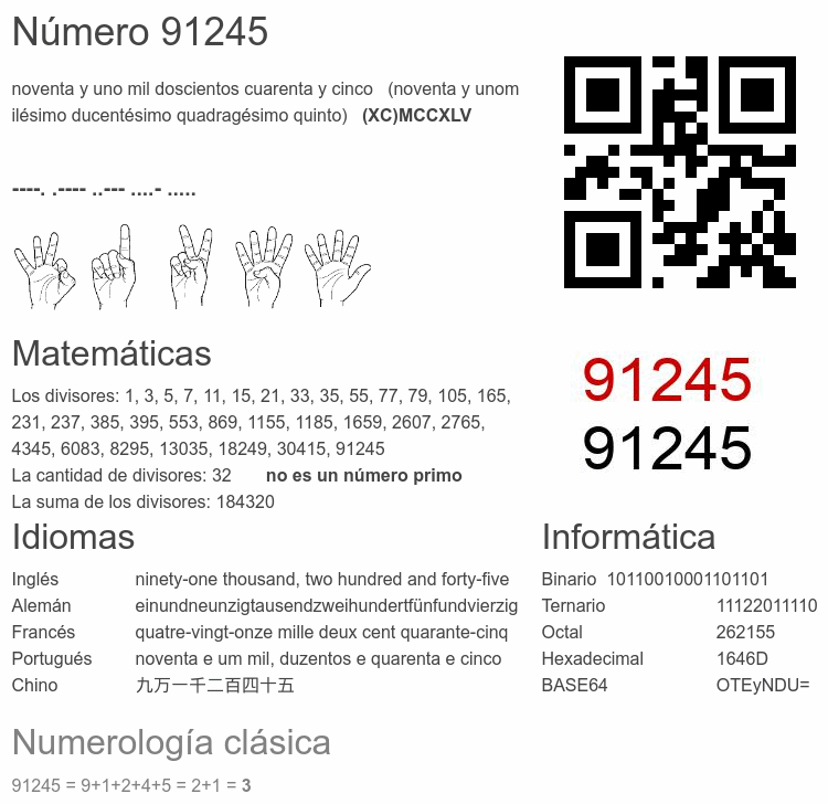 Número 91245 infografía