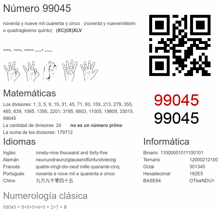 Número 99045 infografía