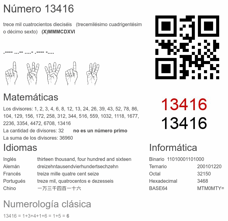 Número 13416 infografía