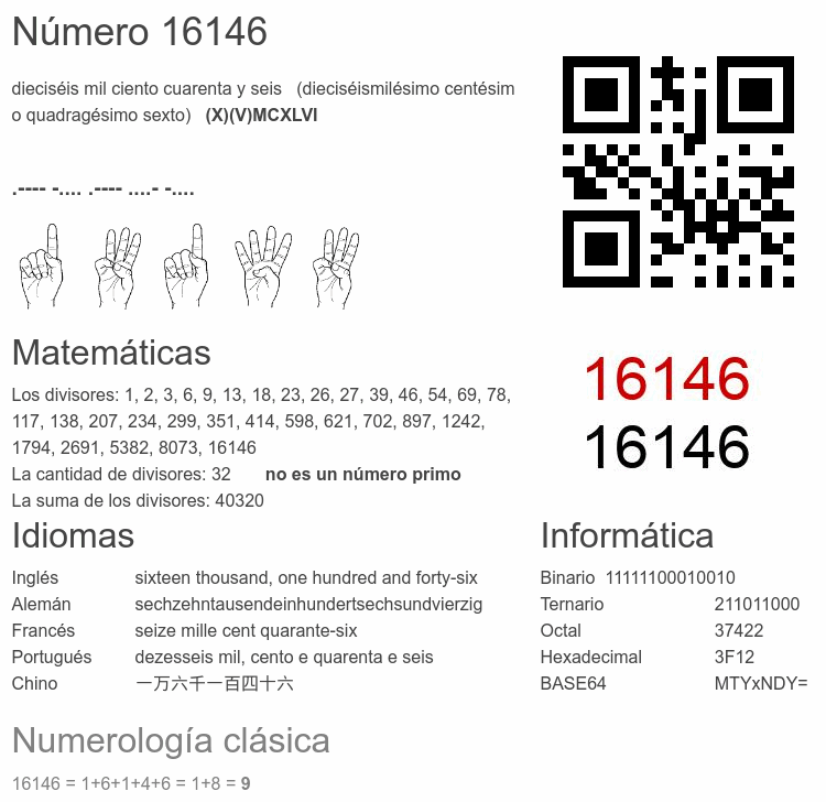 Número 16146 infografía