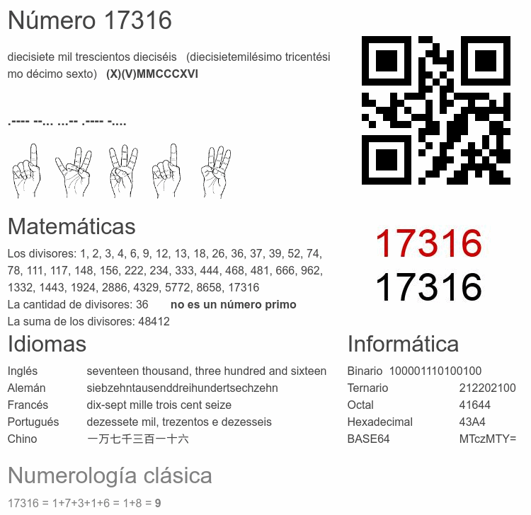 Número 17316 infografía