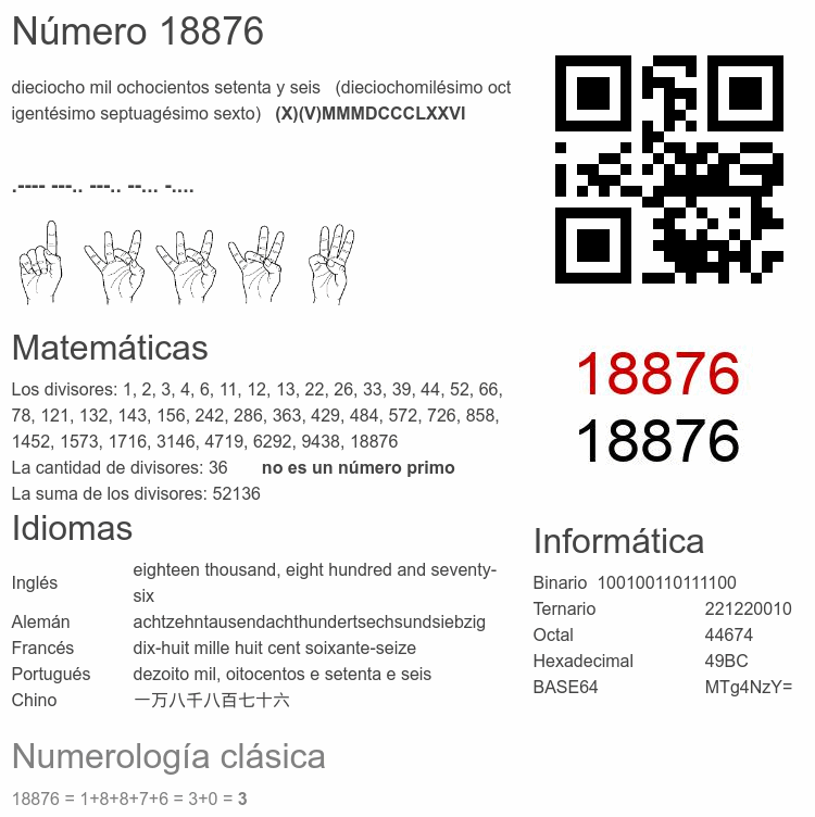 Número 18876 infografía