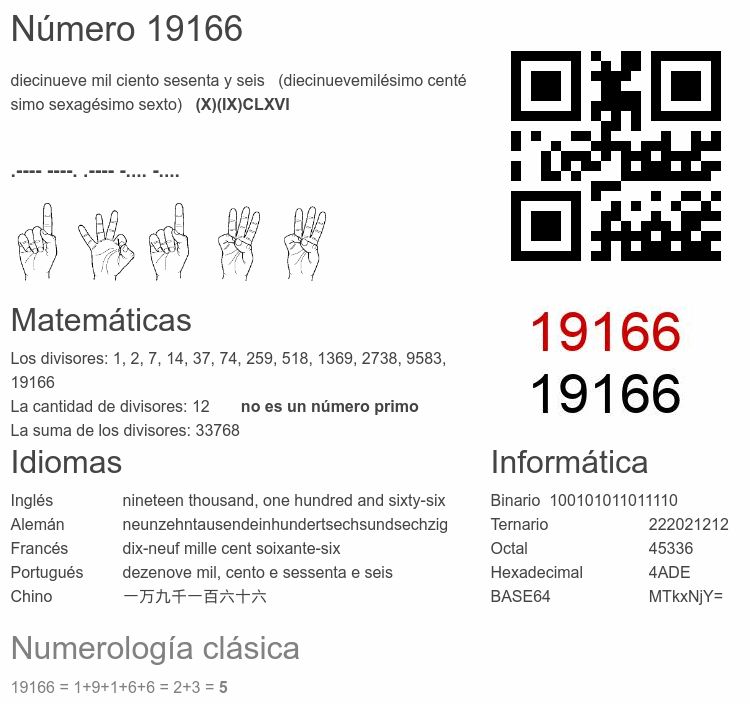 Número 19166 infografía