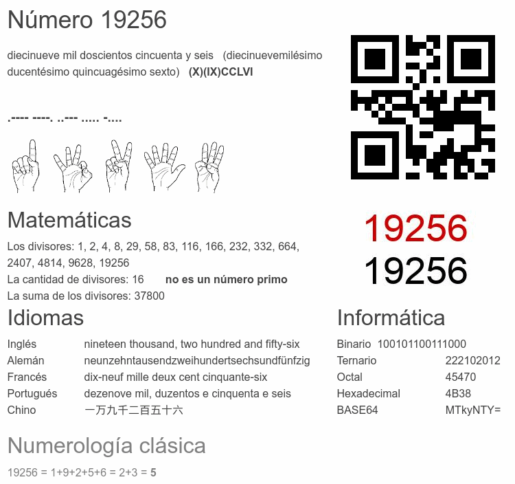 Número 19256 infografía