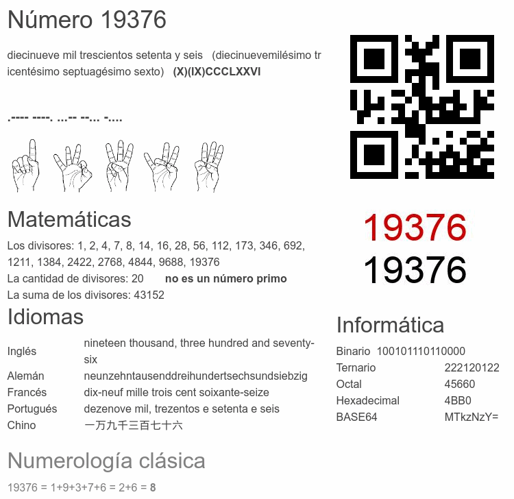 Número 19376 infografía
