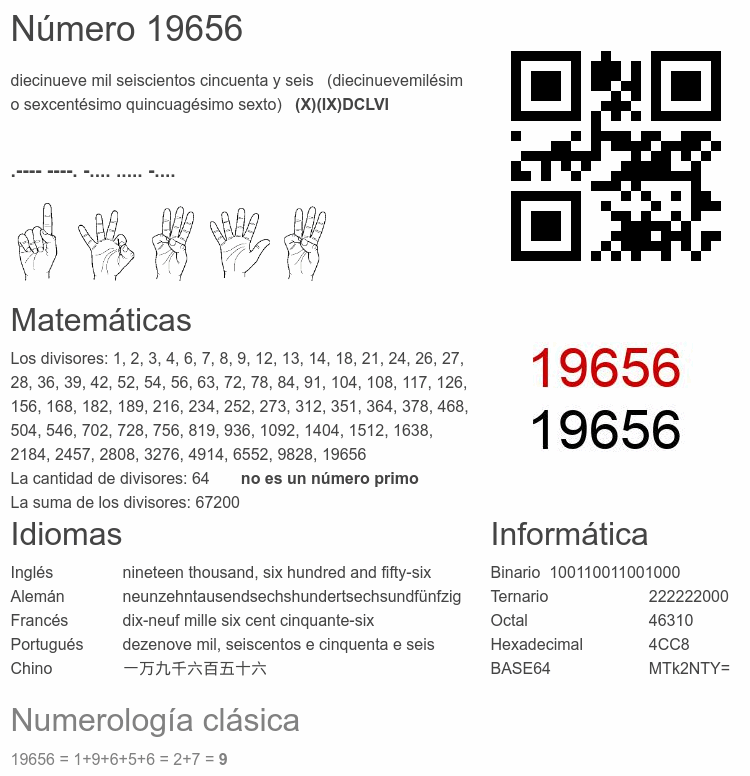 Número 19656 infografía