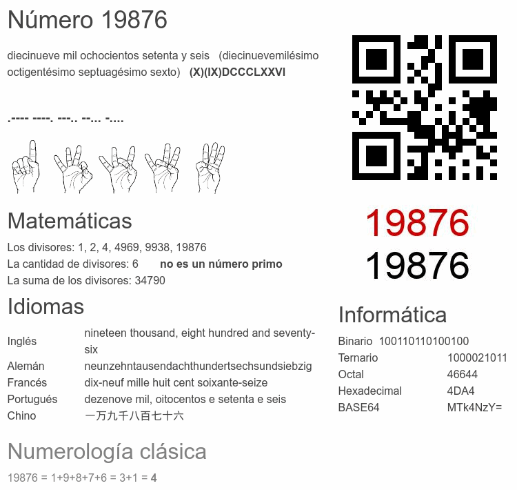 Número 19876 infografía