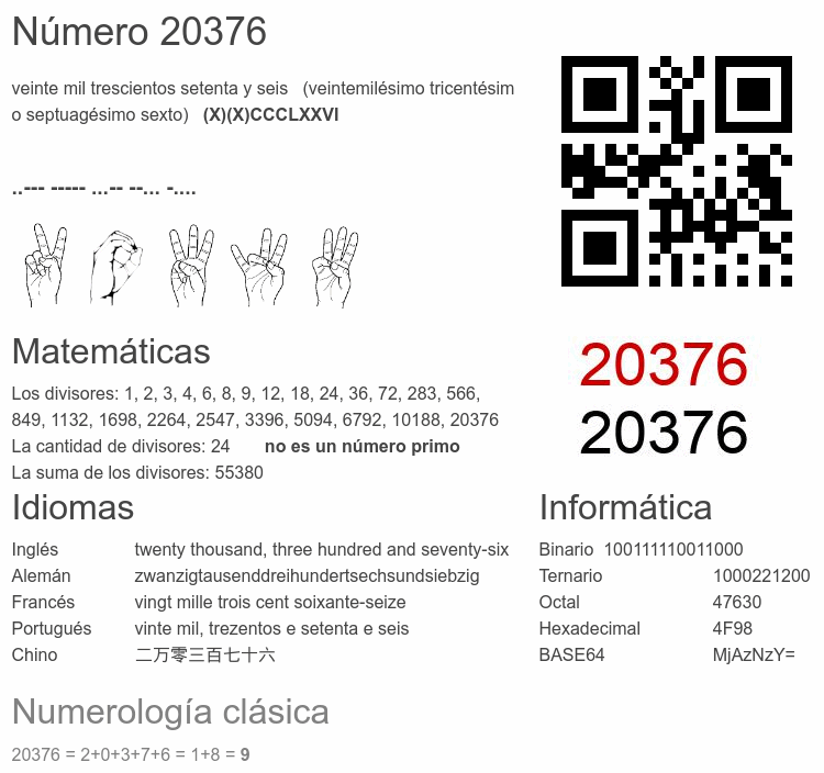 Número 20376 infografía