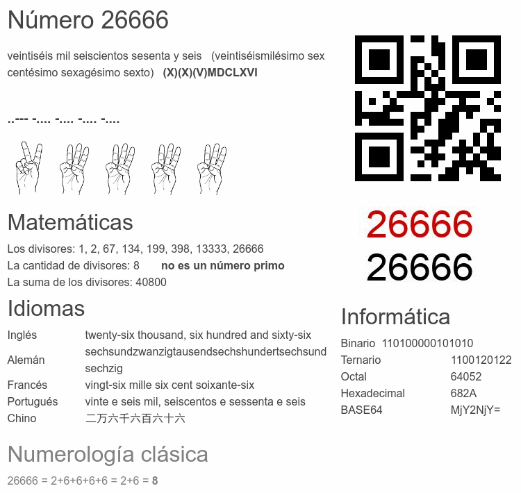 Número 26666 infografía
