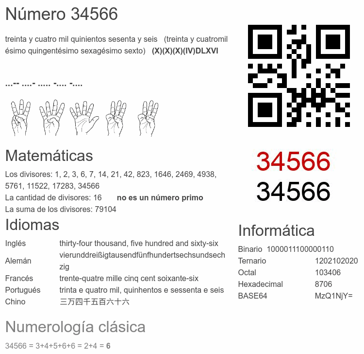 Número 34566 infografía