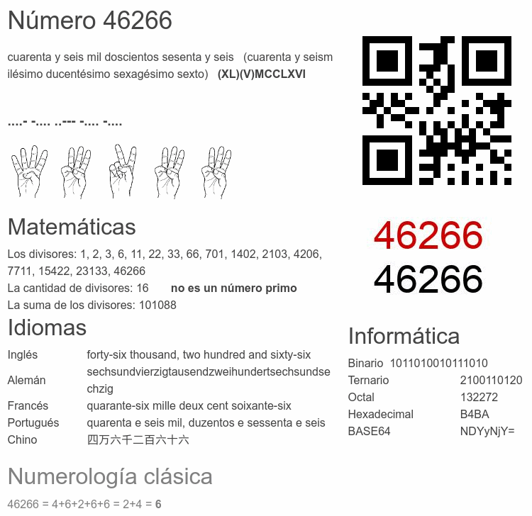 Número 46266 infografía