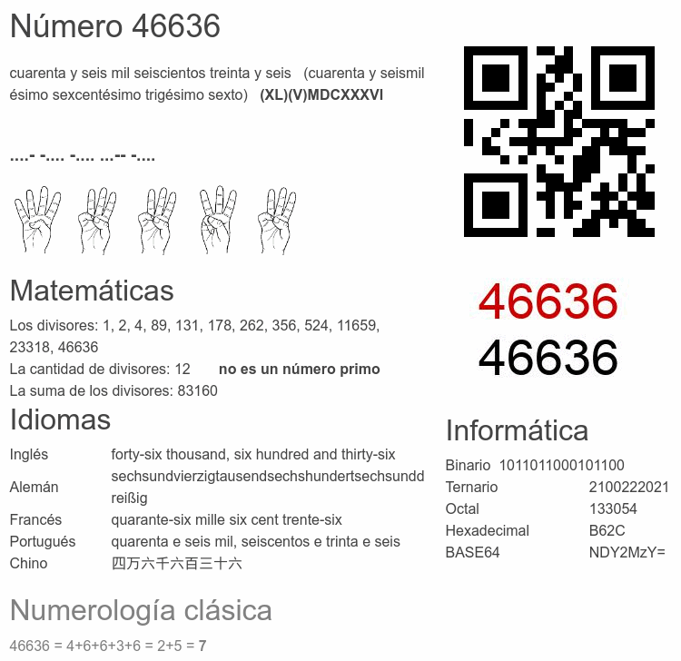 Número 46636 infografía