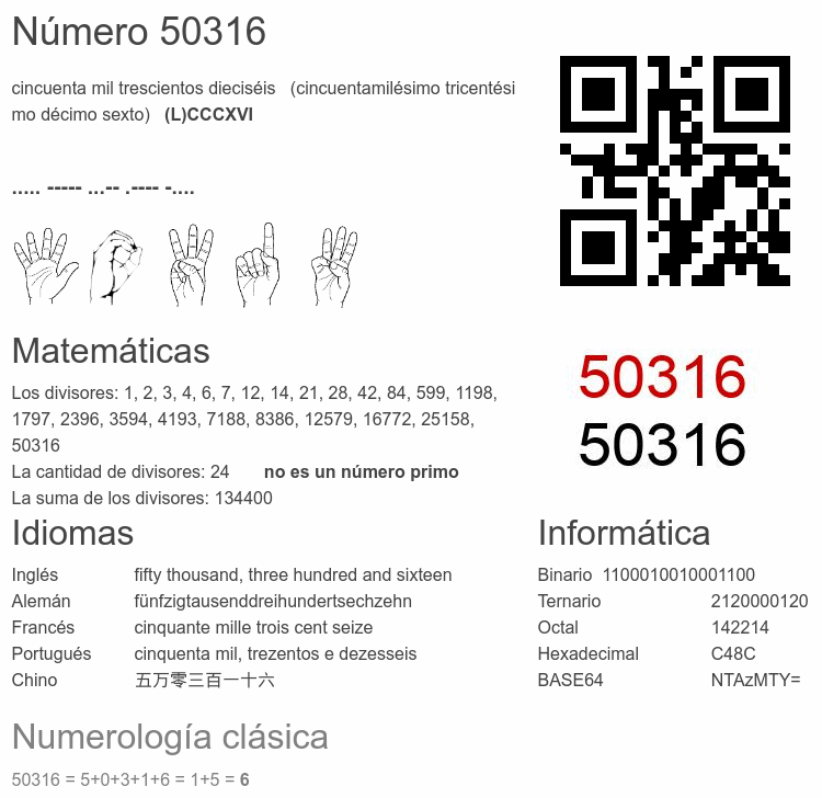 Número 50316 infografía