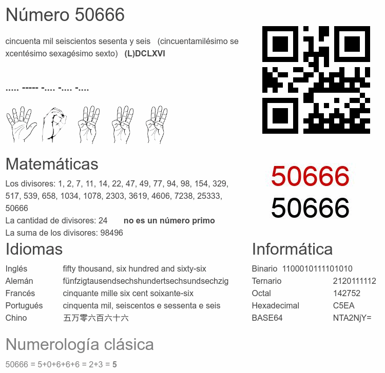 Número 50666 infografía