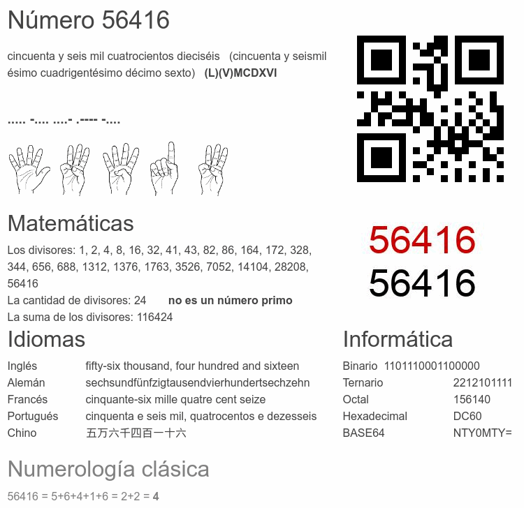 Número 56416 infografía