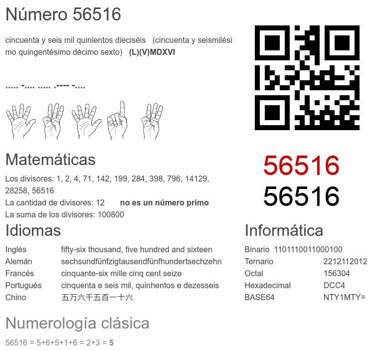 Número 56516 infografía