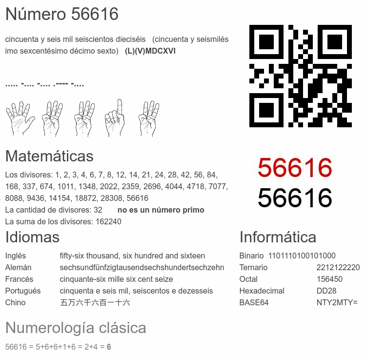 Número 56616 infografía