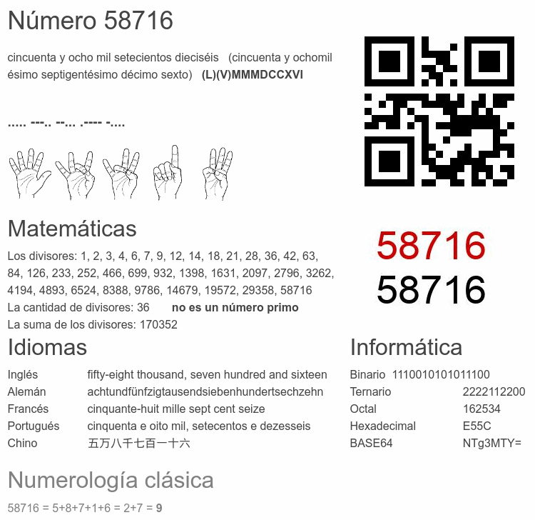 Número 58716 infografía